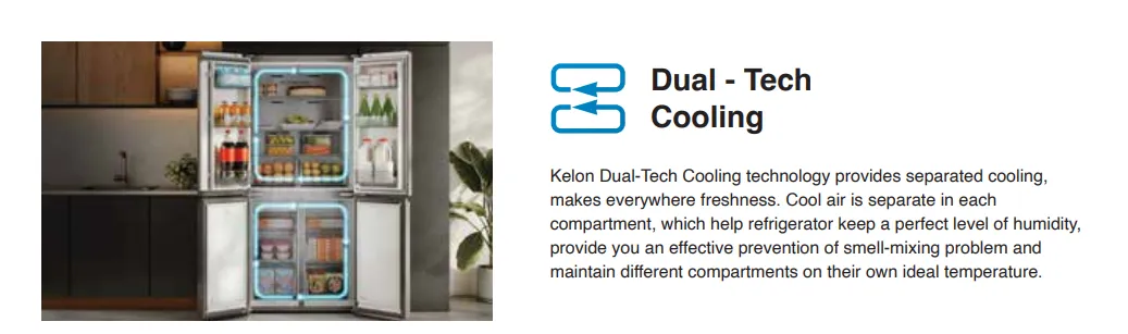 Smart Comfort Functions